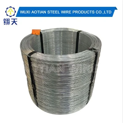 Rivet   Sreang   45% 23.
